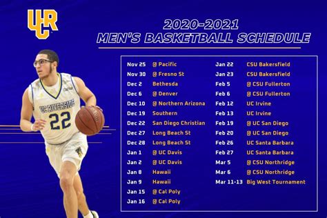 espn uc davis basketball|uc davis basketball schedule 2024.